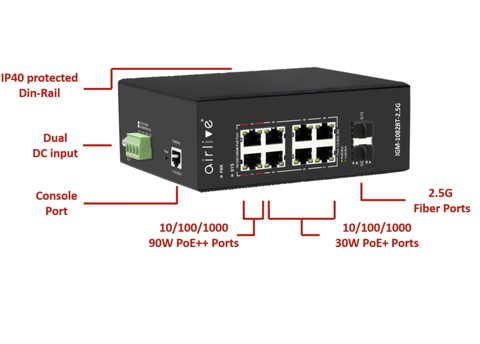 10Gb Managed Switch - Konten Networks Inc. - OEM/ODM Industrial Ethernet  Switch