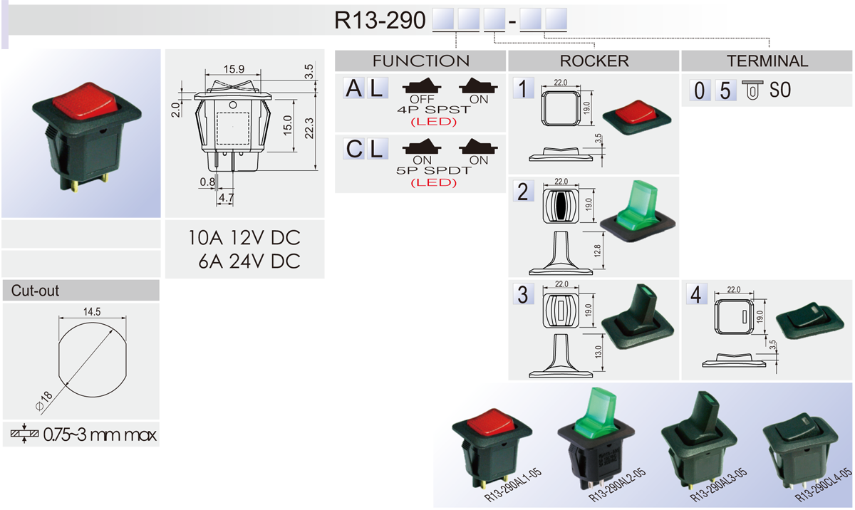 Rocker Switch DC SCI R13-290 | SHIN CHIN INDUSTRIAL CO., LTD.