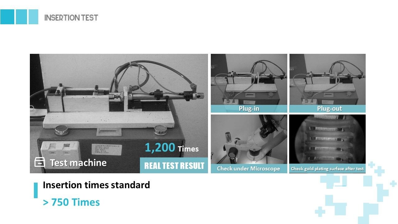 Der RJ-Plug-Testlauf für ein Patchkabel