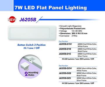 8 Mm Super Thin Led Panel Light For 12v 24v Taiwantrade Com