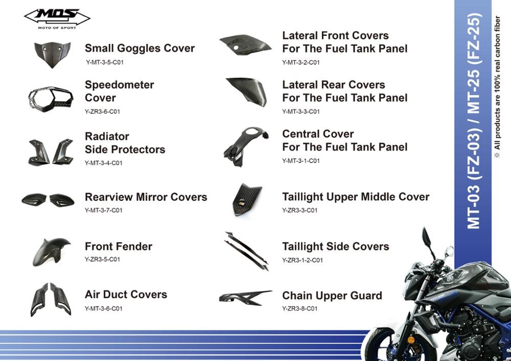 motorcycle tank and fender service covers