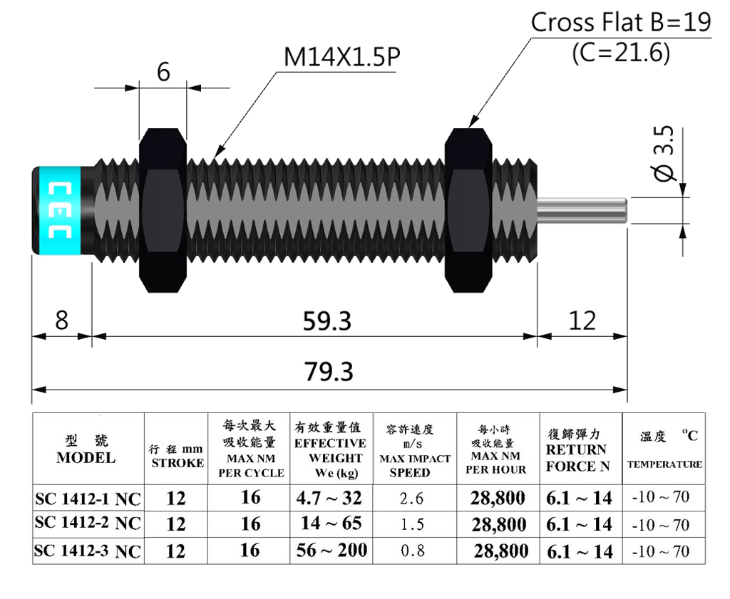 HYDRAULIC SHOCK ABSORBERS SC SERIES | Taiwantrade