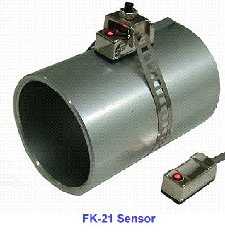 Position Sensor