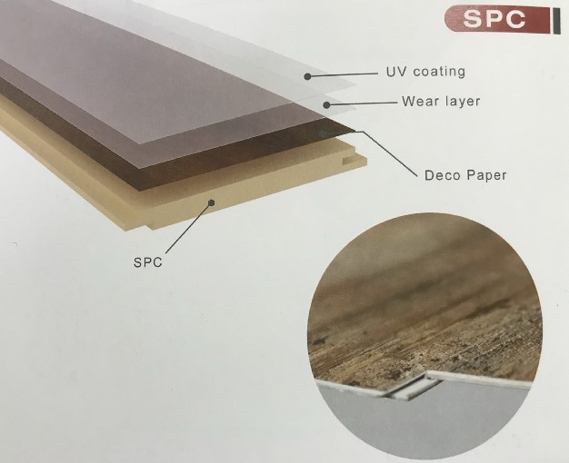 Vinyl Flooring SPC (Stone & Plastic Composite