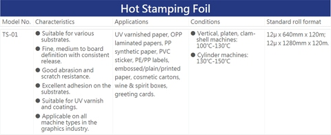 Multi-Color Hot Stamping Foil for UV varnished paper, OPP laminated papers, PP synthetic paper