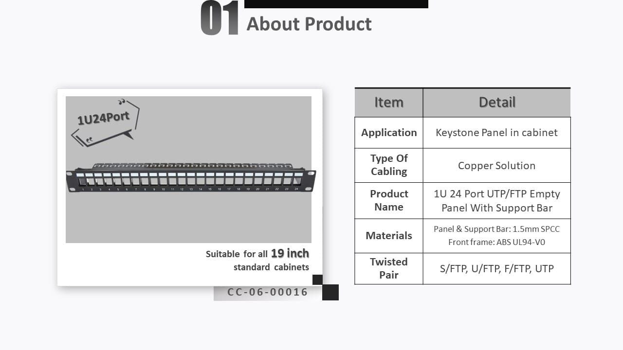 Das leere Panel kann während der strukturierten Verkabelung c6a, cat6 und c5e in Standard-19-Zoll-Schränke und -Racks passen und unterstützt abgeschirmte und nicht abgeschirmte LAN-Kabel.