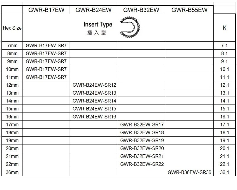 GWR-B17EW-insert type 1.jpg