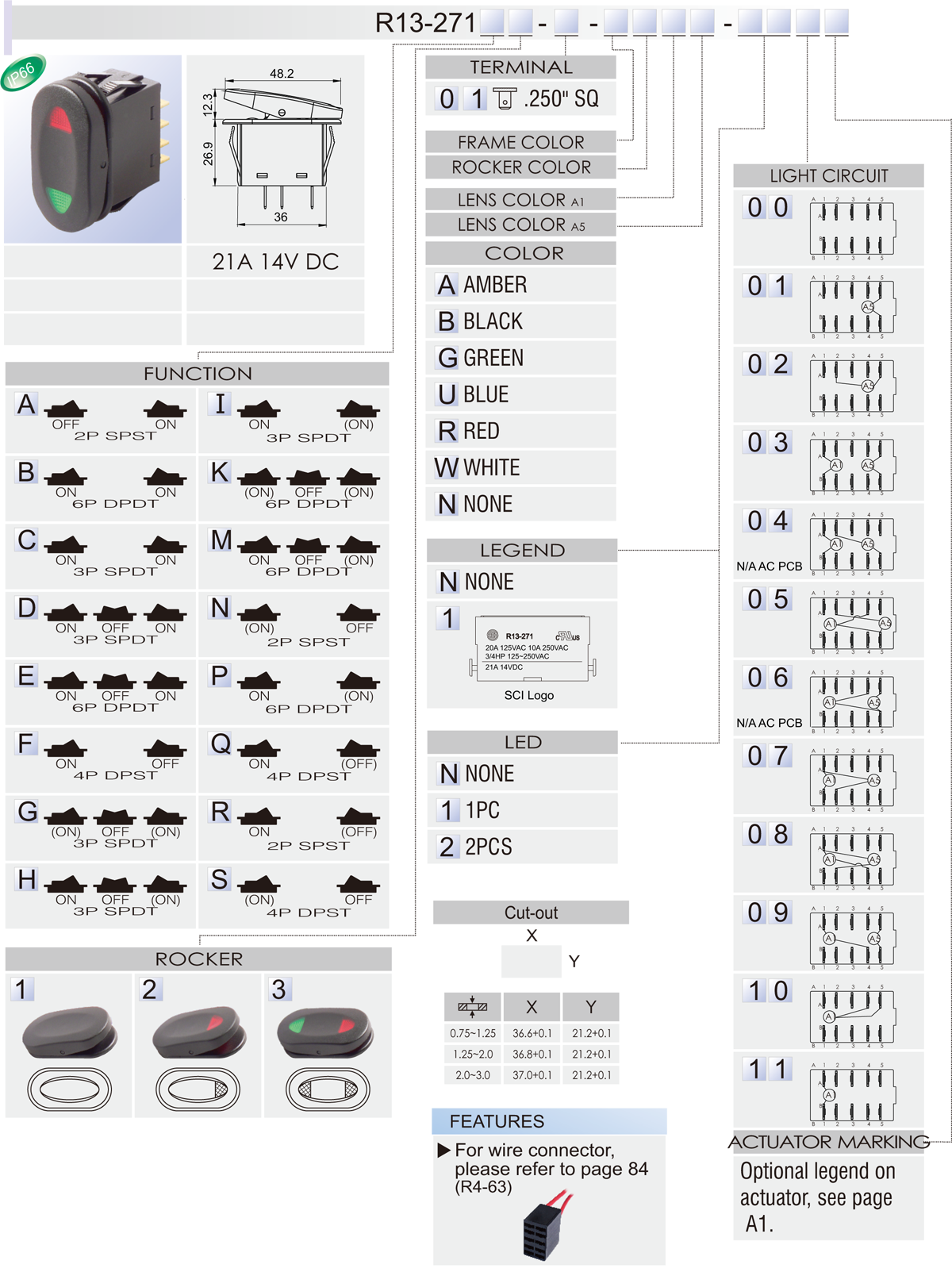 Rocker Switch DC SCI R13 271 Taiwantrade