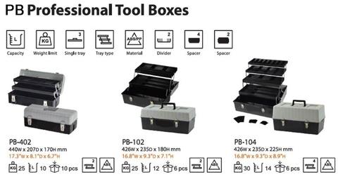 Professional Tool Boxes