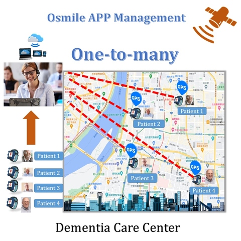 Osmile ED1000 - Loca-Osmile GPS TrackerDementia, Alzheimer's disease,  -Productos
