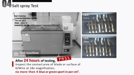 cat5e ethernet jack dalt spray Test for 48 hours