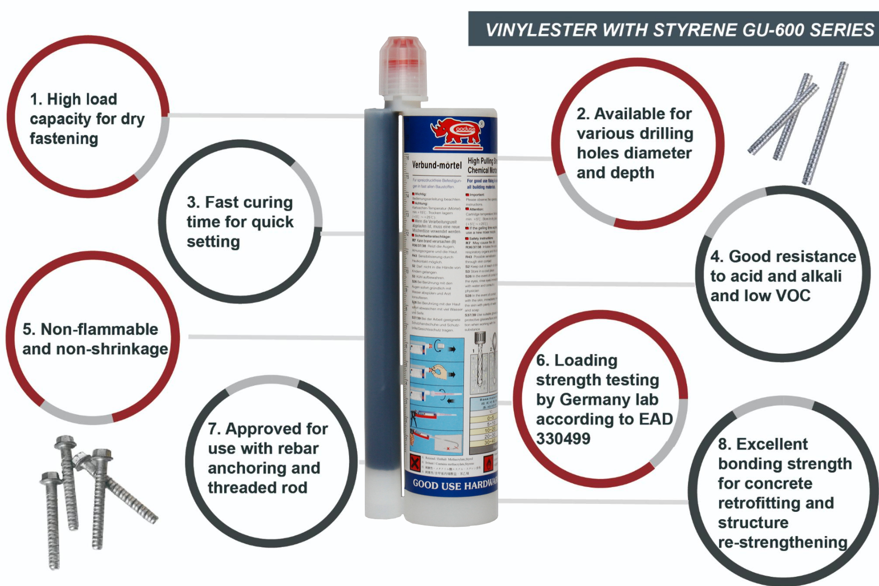345ml Premium quality epoxy acrylate chemical anchor for multiple fixing applications