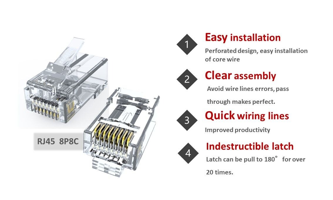El enchufe modular CRXCONEC debe pasar por muchos pasos de detección para lograr un enchufe RJ45 de alta calidad. Nuestro conector RJ45, lo hemos probado en su prueba de inserción, prueba de durabilidad, prueba de flexión de pestillo, prueba de voltaje de resistencia dieléctrica y también la prueba de tracción. Para hacer invencible el conector modular de CRXCONEC y demostrar nuestra garantía, esta es nuestra rutina de producción de enchufes.