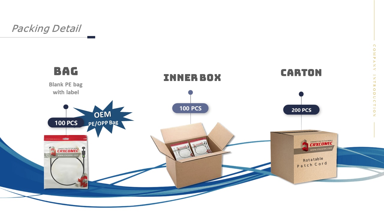 خيار حزمة الحبل التصحيح C6a 30awg