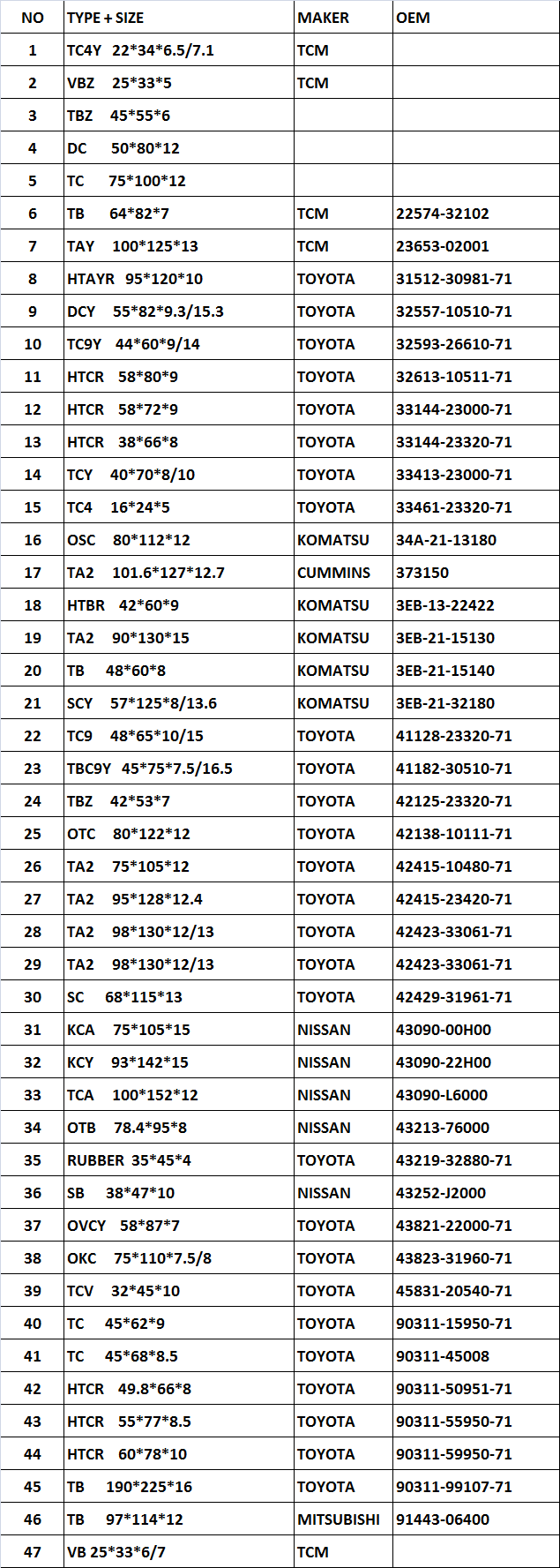 90311-50951-71-bh4165e-kai-giu-enterprise-co-ltd