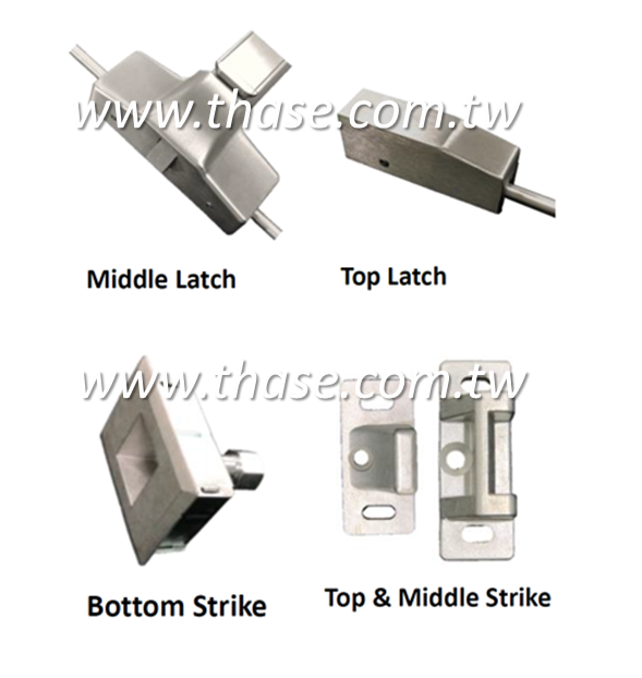 3Point Latching Exit Device