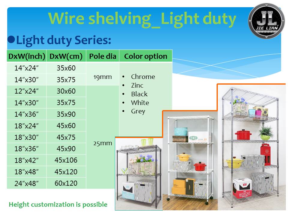 Wire shelving dimension list