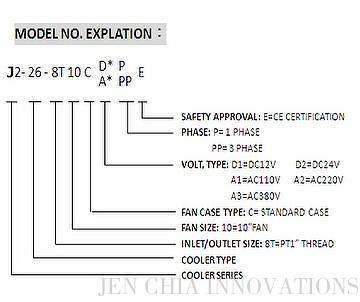 systems j fluid advanced e CHIA J2  OIL INNOVATIONS COOLER 26 CO Taiwan JEN