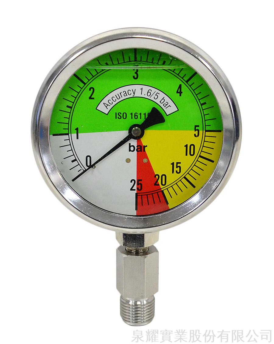 4 100 Mm Isometric Pressure Gauge