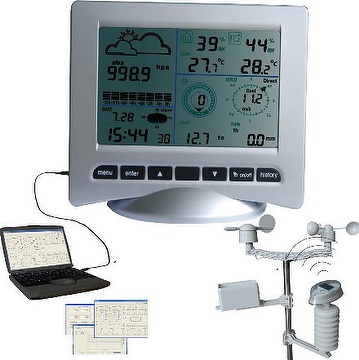 Professional Wireless Weather Station