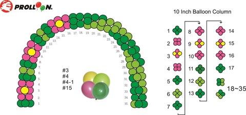 How to make balloon arch at home ?