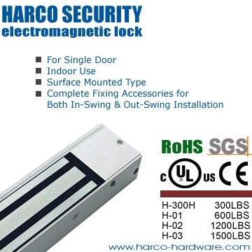 electromagnetic lock, electric strike, electric bolt, panic exit device ...