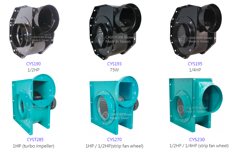 Centrifugal Industrial Exhaust Blower