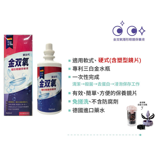 Contact Lens Solution, soft lens, hard lens , OK lens, Watsons, Formosa