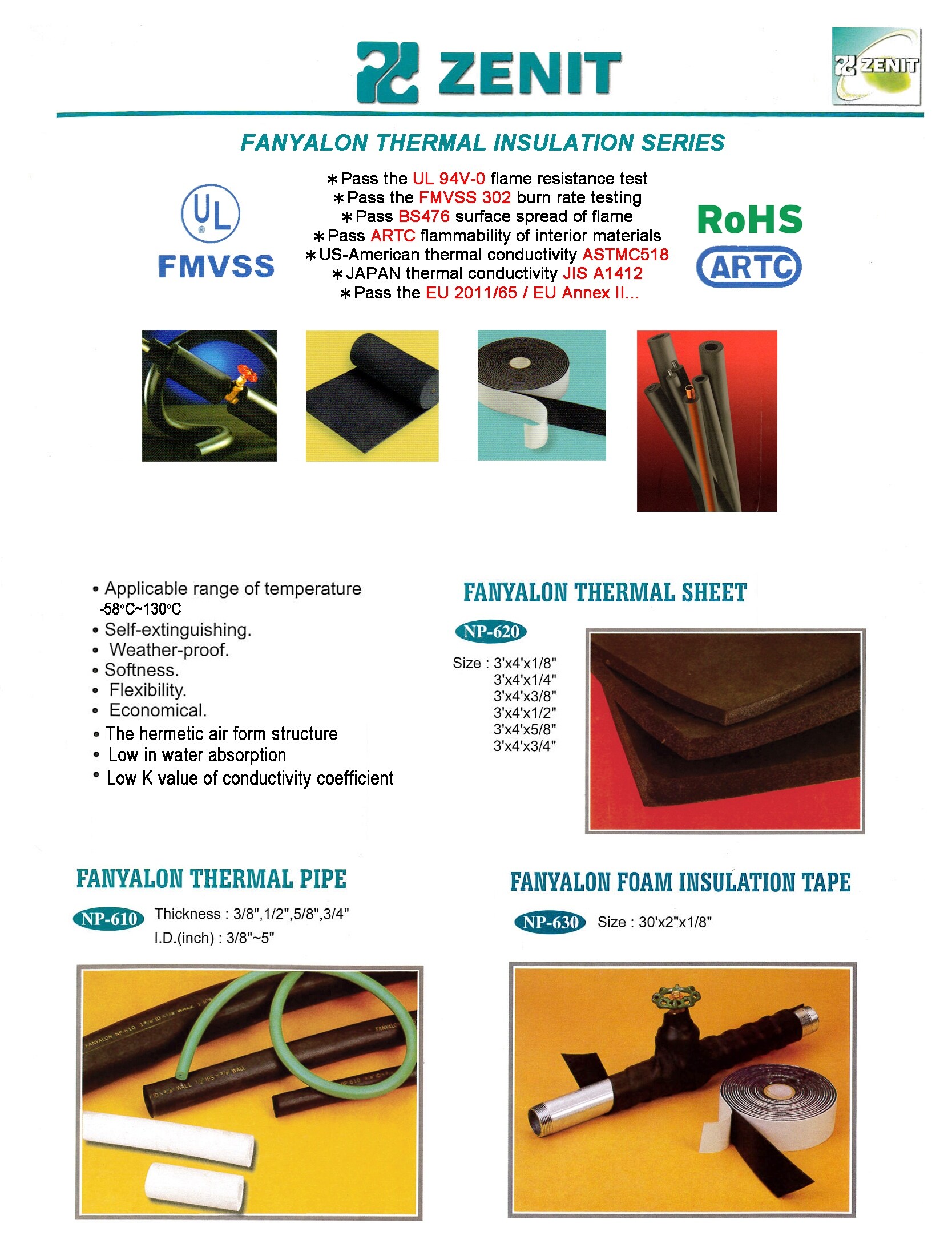 Zenit fanyalon insulation thermal tape taiwantrade