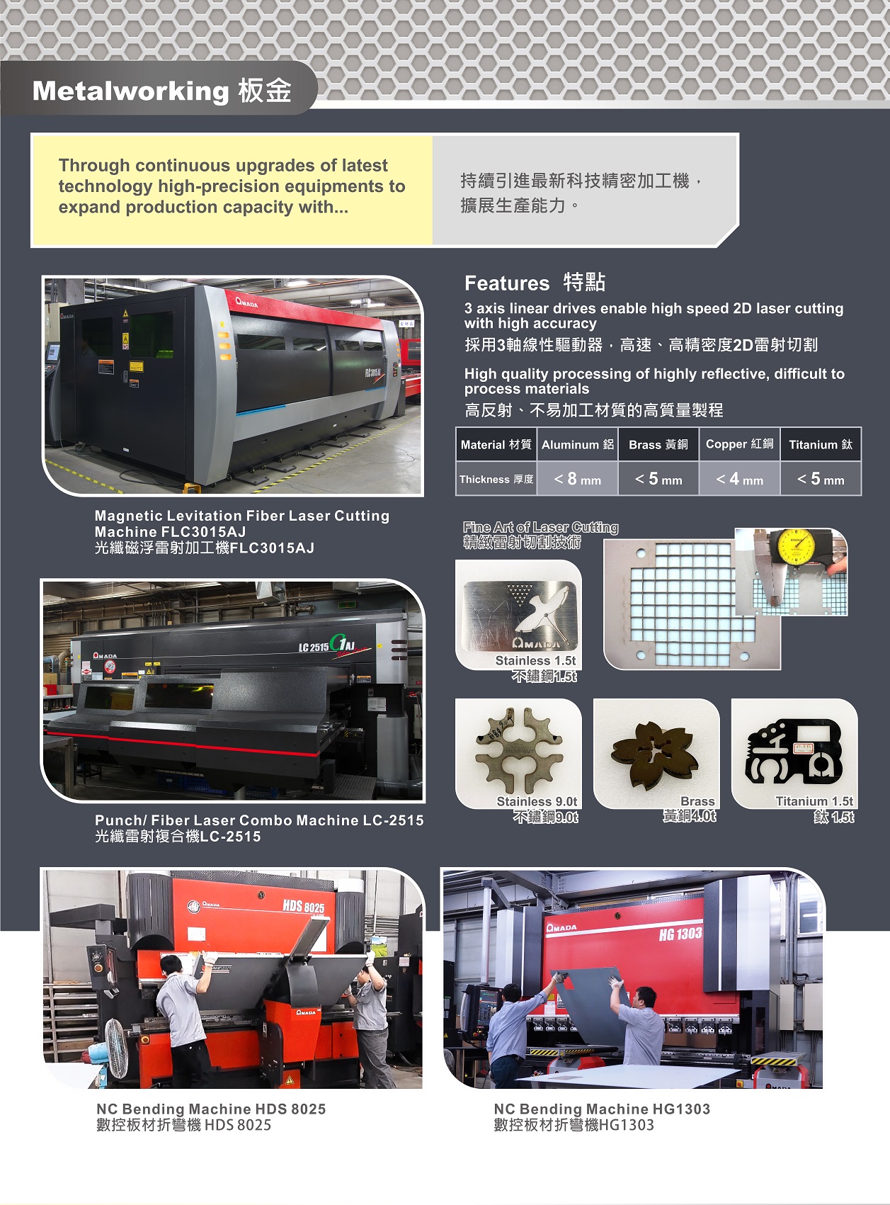 Metal Working -1 