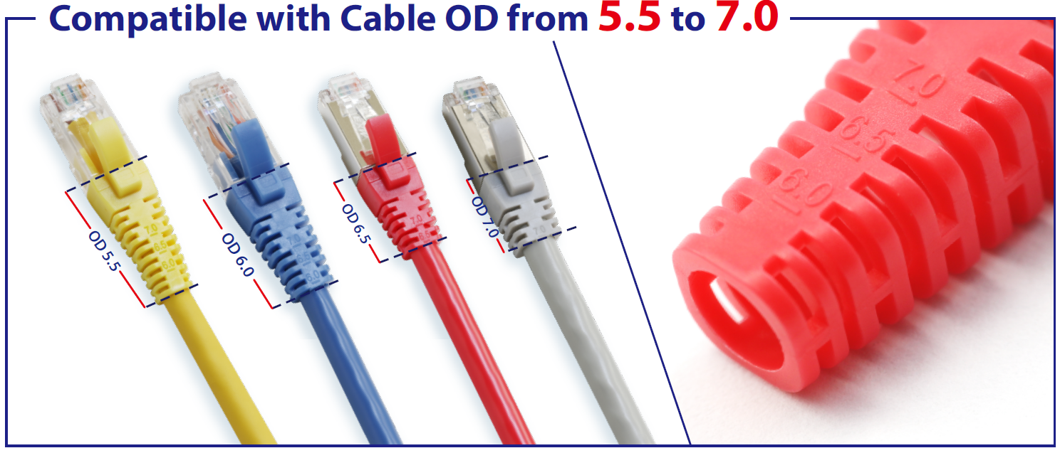 RJ45 Cuttable and Adjustable Modular Plug Boot