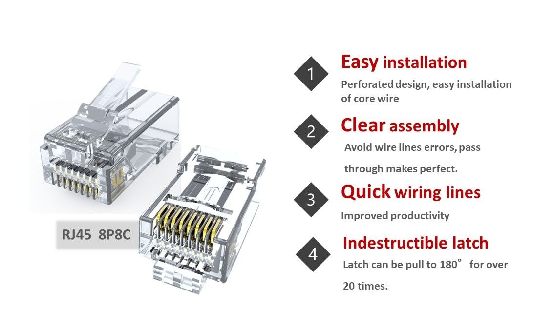 La prise modulaire CRXCONEC doit passer par de nombreuses étapes de détection pour obtenir une prise RJ45 de haute qualité. Notre connecteur RJ45, nous avons essayé son test d'insertion, son test de durabilité, son test de flexion du verrou, son test de tension de tenue diélectrique, ainsi que son test de traction. Pour rendre le connecteur modulaire CRXCONEC invincible et prouver notre garantie, voici notre routine de production de prises.