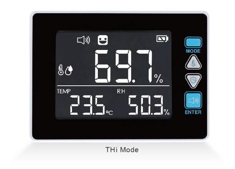 Radiant ZG390C Desktop Multi Gas Monitor