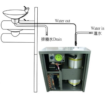 Water Dispenser,Cooling system for wall 
