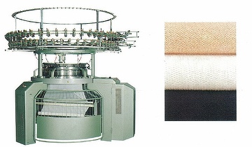 CHUNG FU High Speed 3 Thread Fleece Single Knit Machine(3F/INCH)