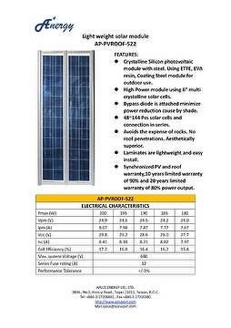 Solar metal corrugate