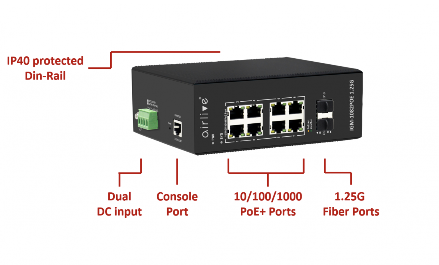 Reliable Industrialgrade Managed POE Switch Suppliers Taiwantrade