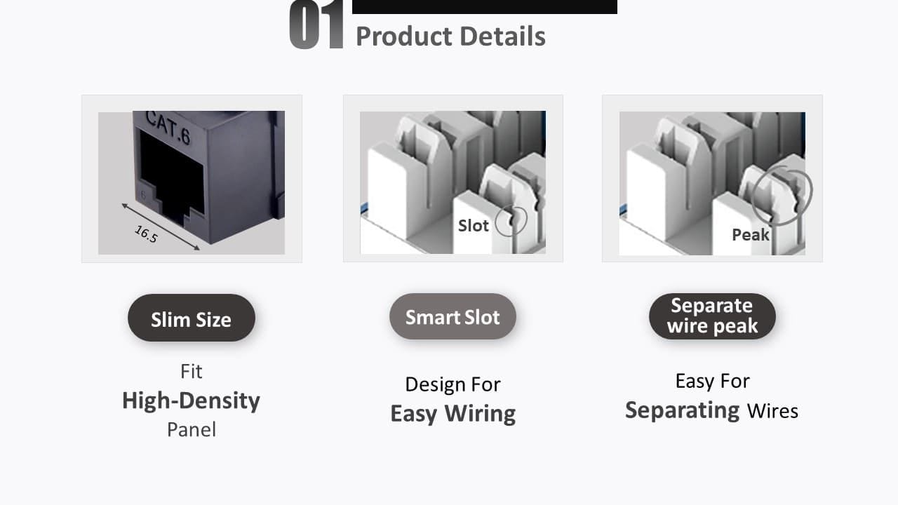 Die nicht abgeschirmte Cat6-Keystone-Buchse 110 ist eine einfache Kabelmontage mit einem Cat6-LAN-Kabel
