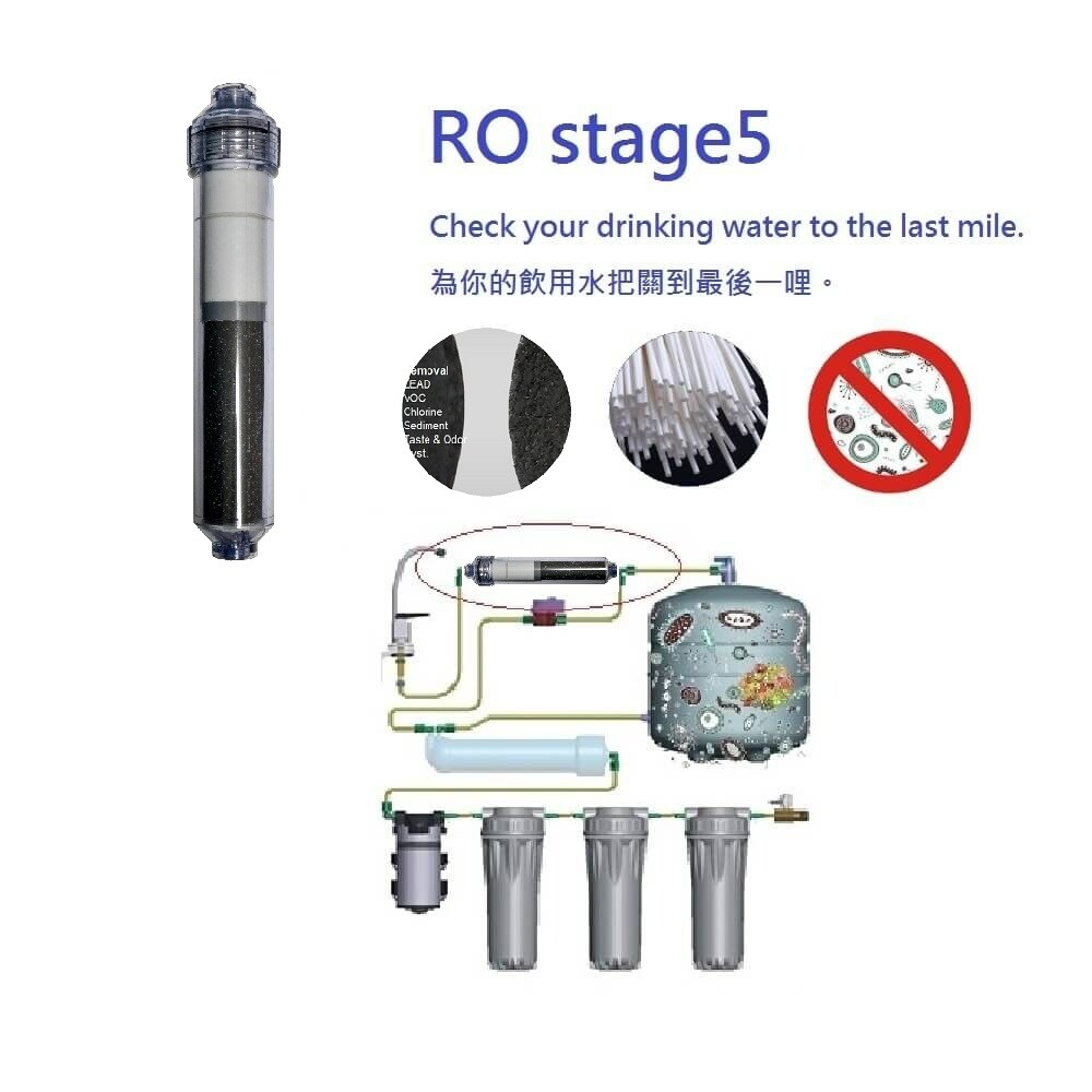 WHF-098(UF,hollow fiber membrane,Ultrafiltration,water filter) for commercial,coffee machine,ice sand machine,ice maker,ice cream machine,filtration,water filtration,water purification,water purifier,miner,alkaline water ionizer,water cartridge