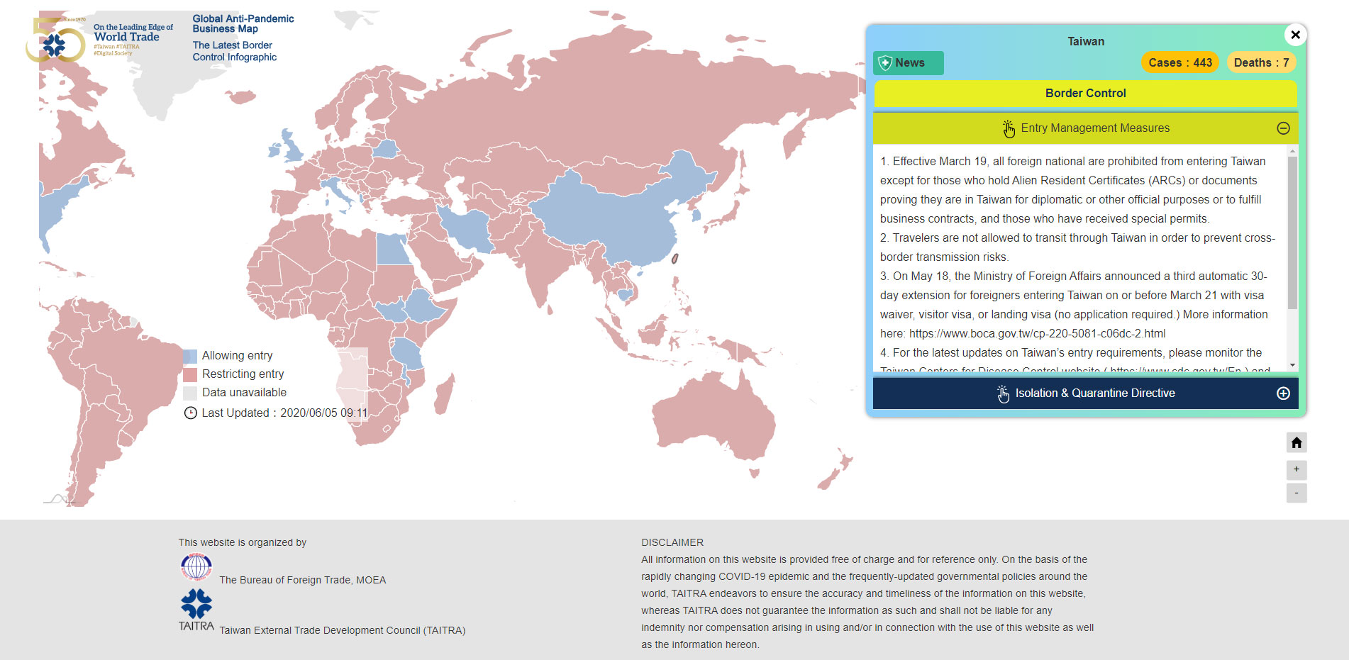 The Global Anti-Pandemic Business Map