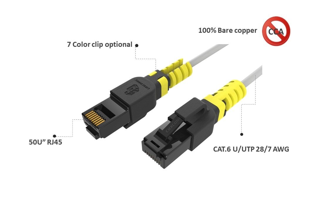 Mit dem Skorpion-Patchkabel Cat.10 können Sie Ihre eigenen Farbclips zusammenstellen. Dadurch lässt sich das Patchkabel leichter identifizieren und Sie können es selbst ändern.
