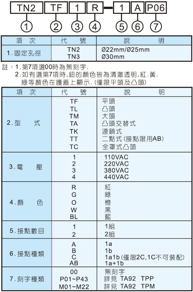 天得變壓器式照光凸頭交替式按鈕