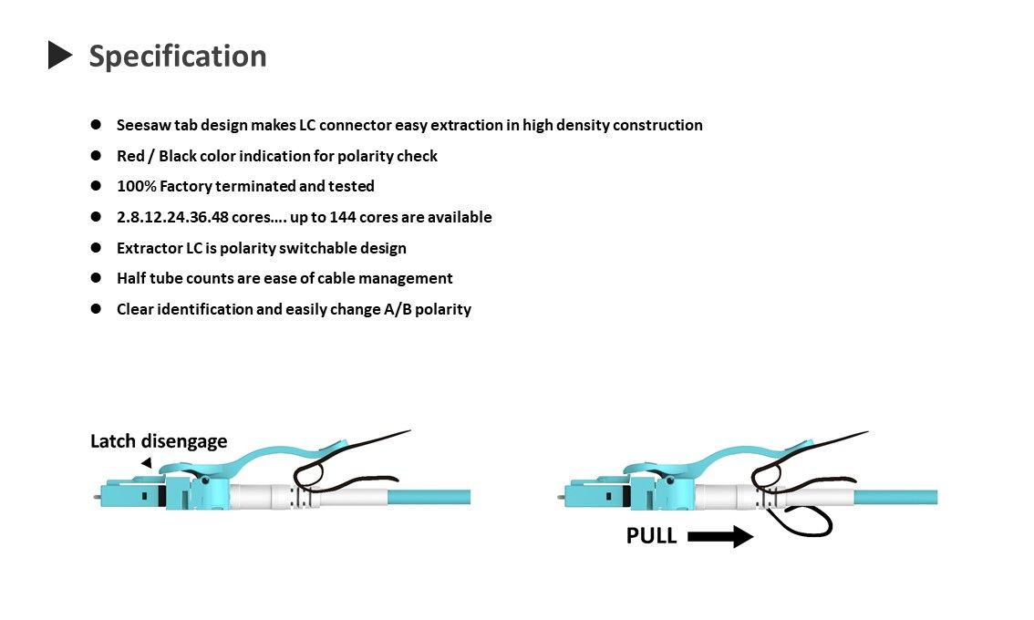 Multimode OM3 LC Duplex Fiber Optic Patch Cord-Performance and Application
