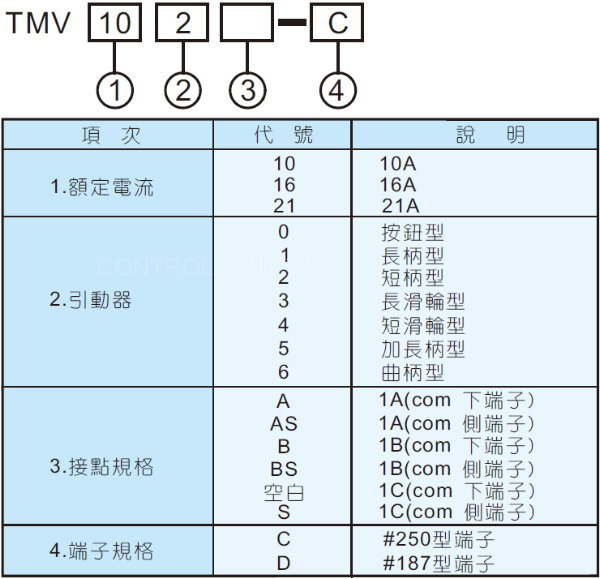 小型微動開關