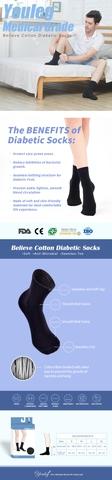 Intro of Medical-Grade Cotton Diabetic Socks
