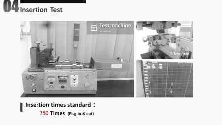 cat5e network jack insertion test for 750 times