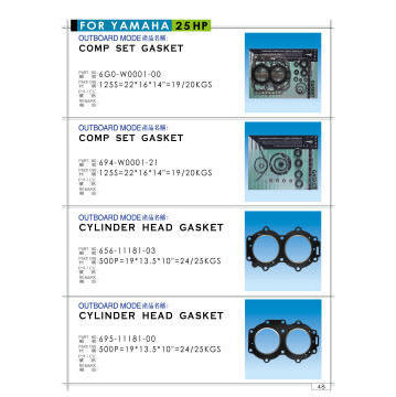 COMPLETE SET GASKET, CYLINDER HEAD GASKET