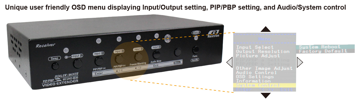 4K HDMI HDBaseT Video Extender-OSD