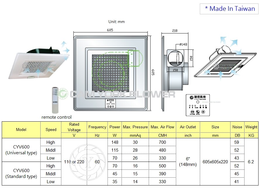 ceiling mounted exhaust fan
