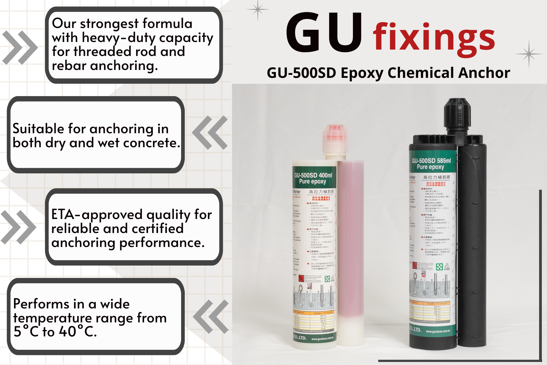 ETA approved high-strength epoxy chemical anchor